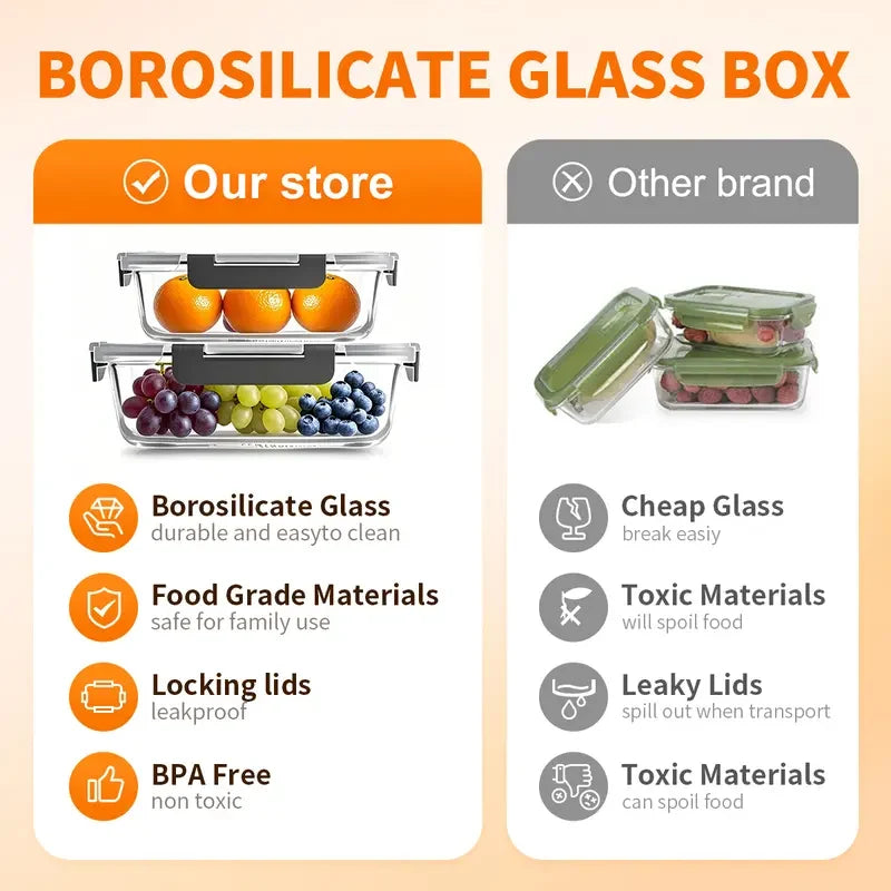 BPA-Free Glass Food Storage Container Set